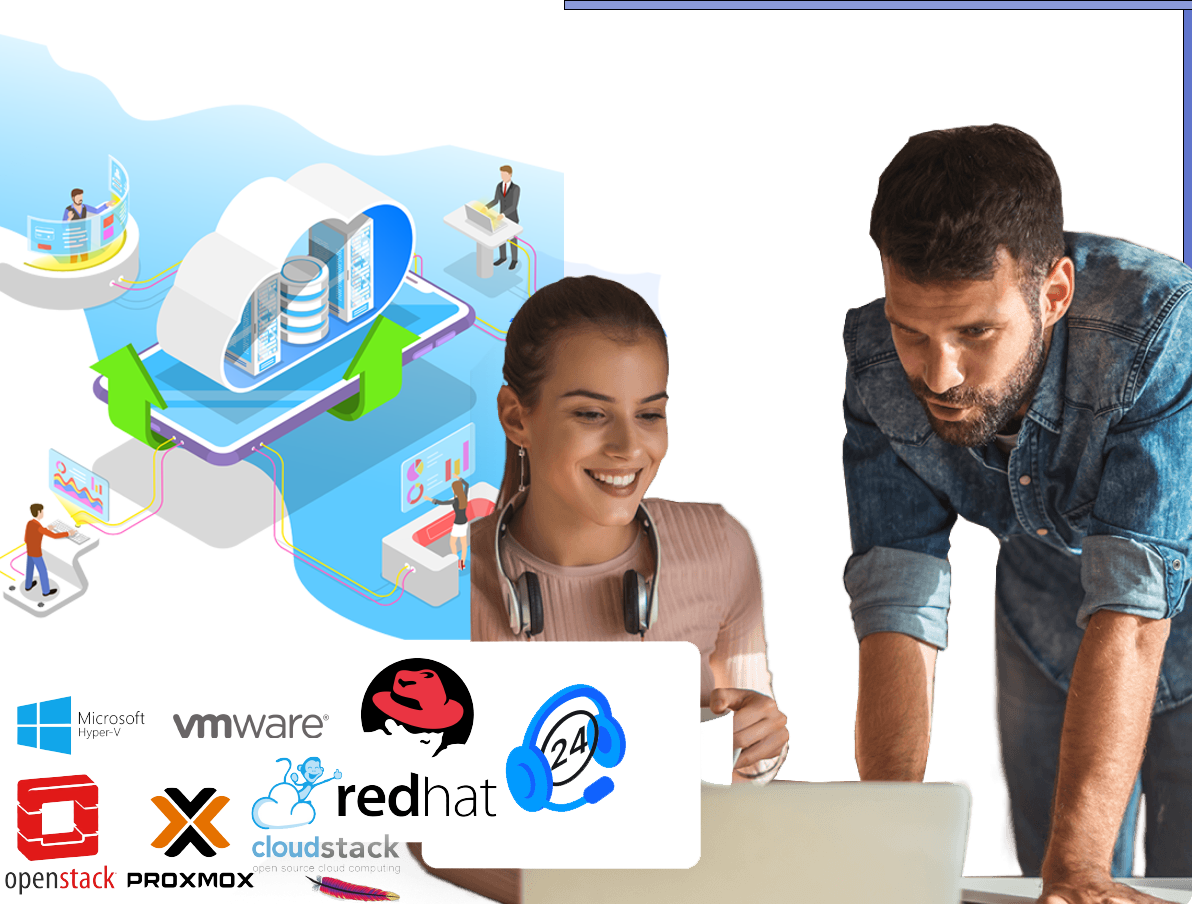 Secure Cloud Solutions & IT Infrastructure | W3DATA Europe - Our technical team is here to help you 24/7!